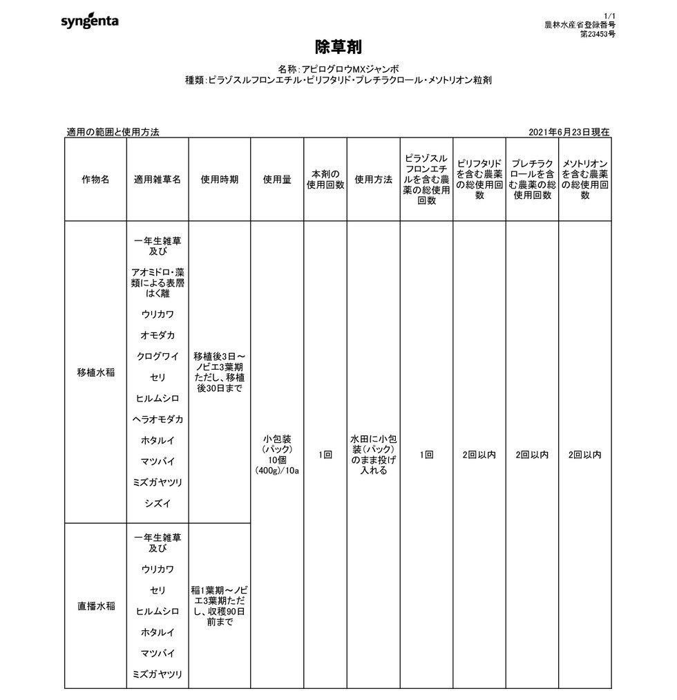 適用