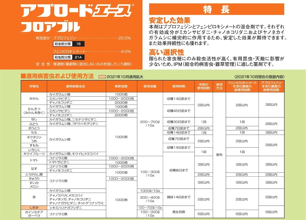 適用