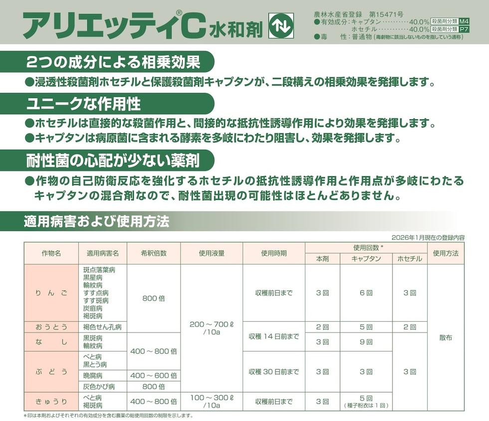 適用