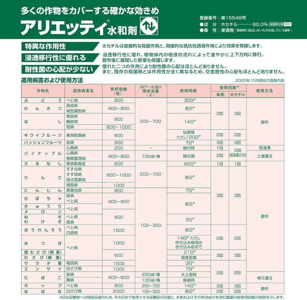 適用