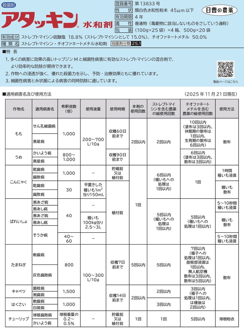 適用