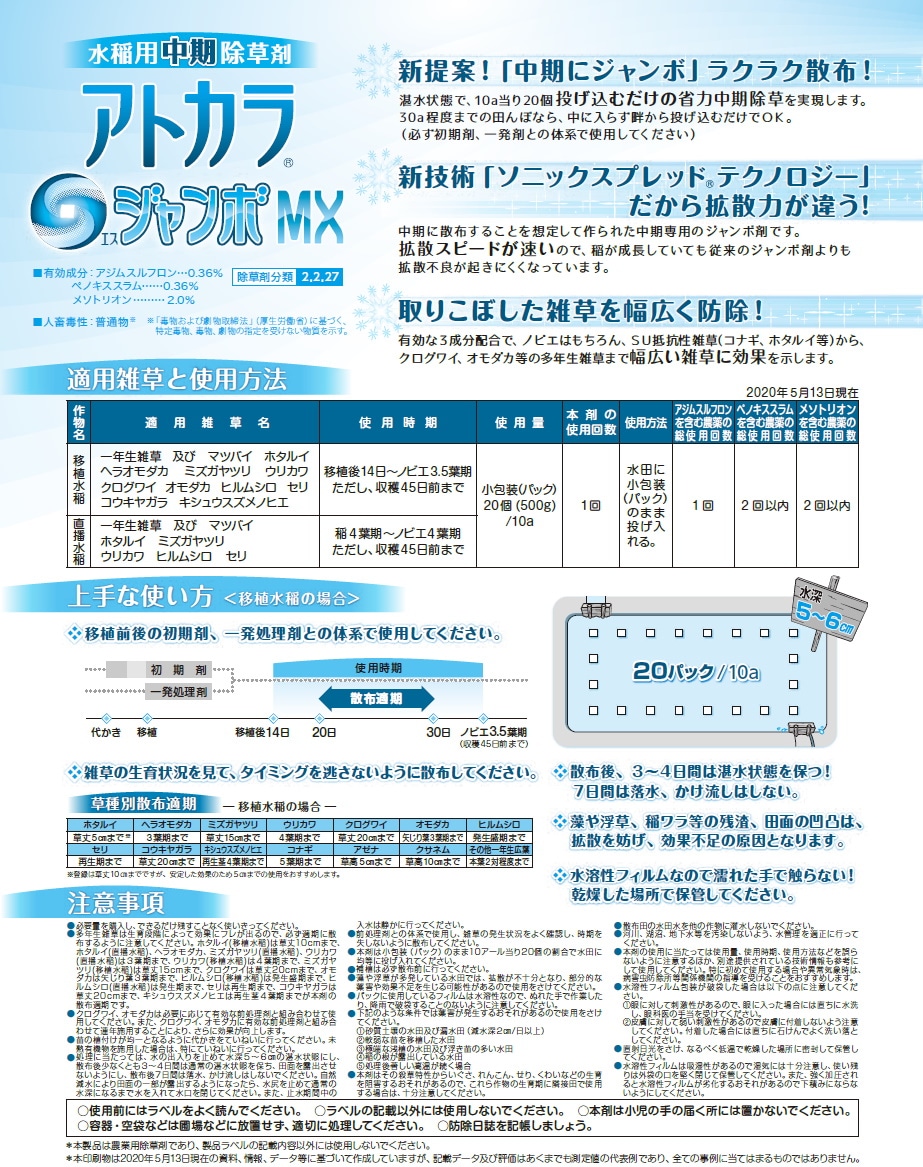 適用
