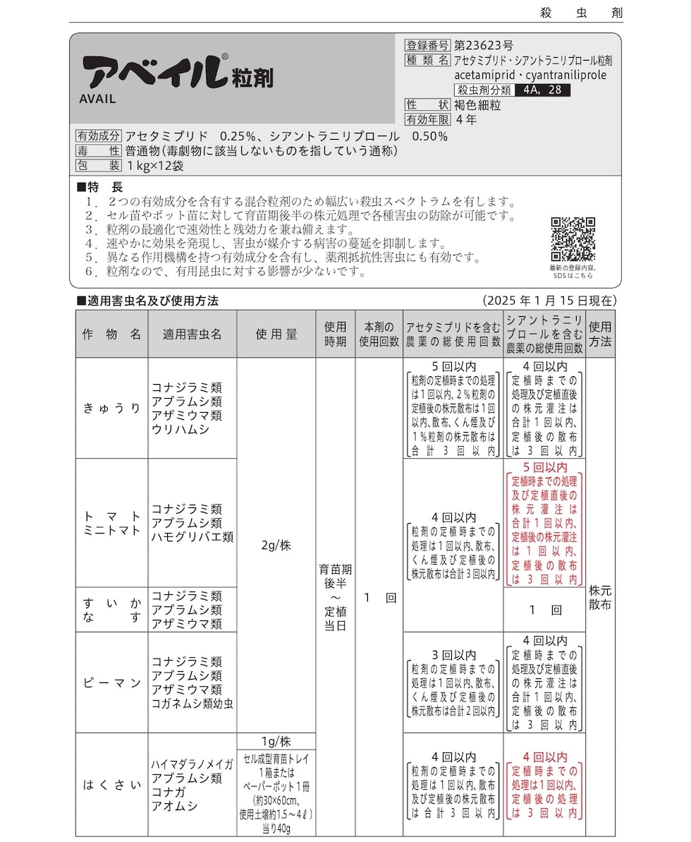 適用