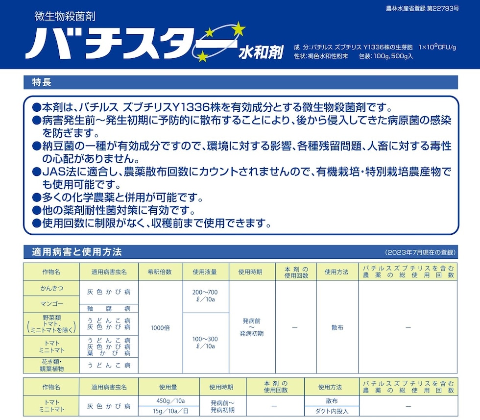 適用