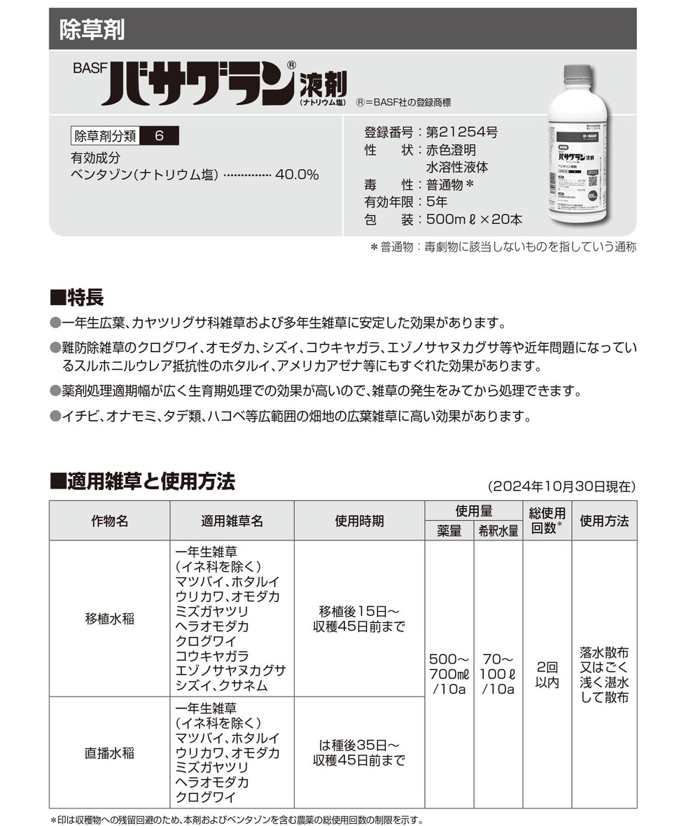 適用