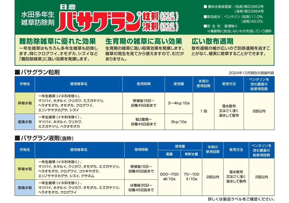 適用