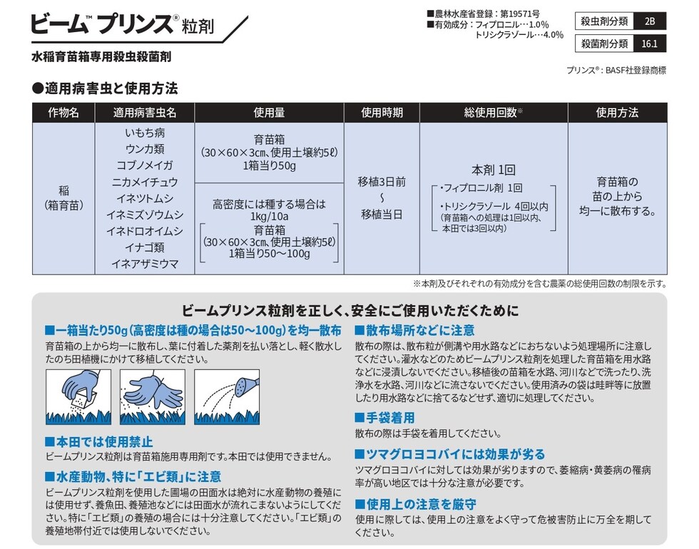 適用