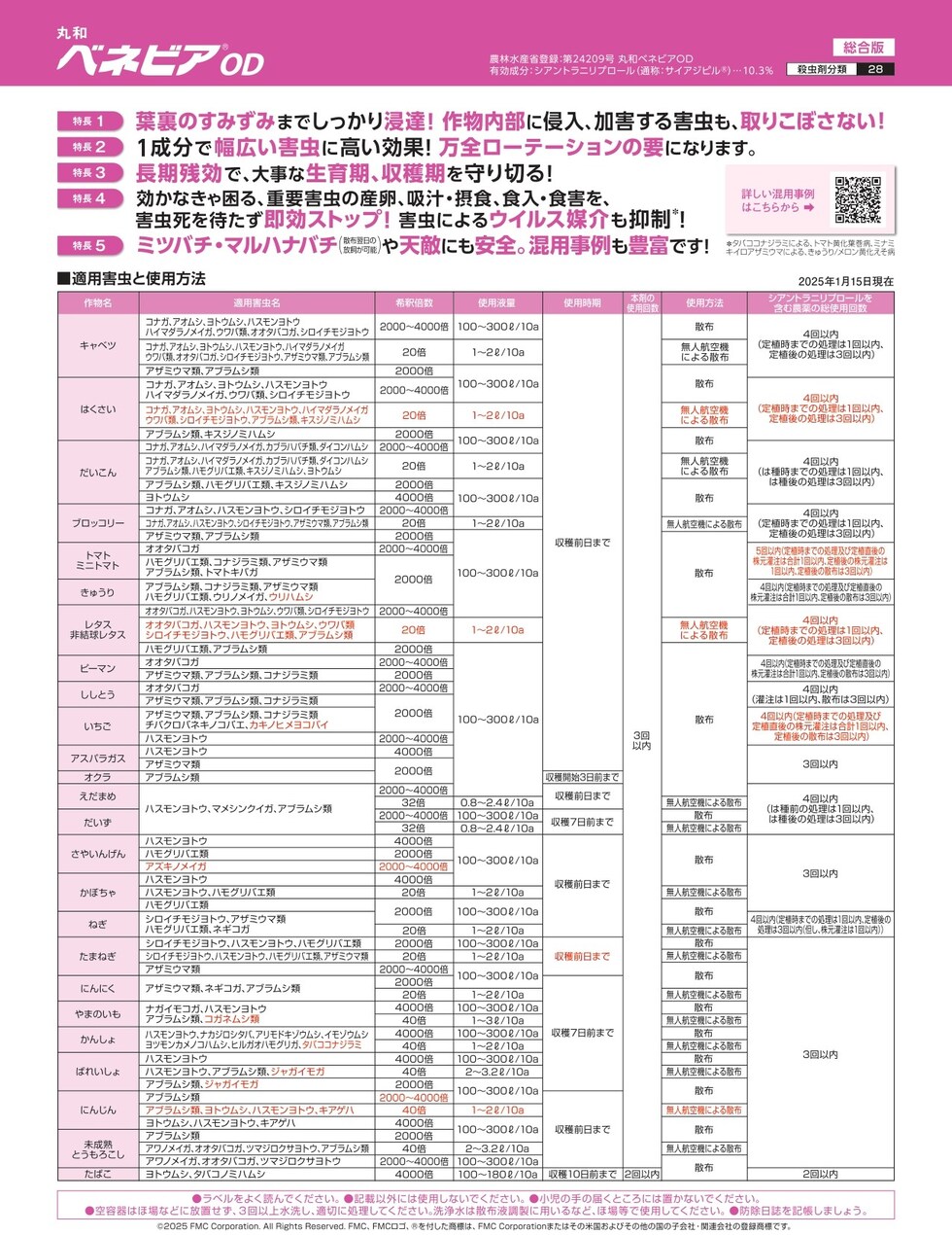 適用