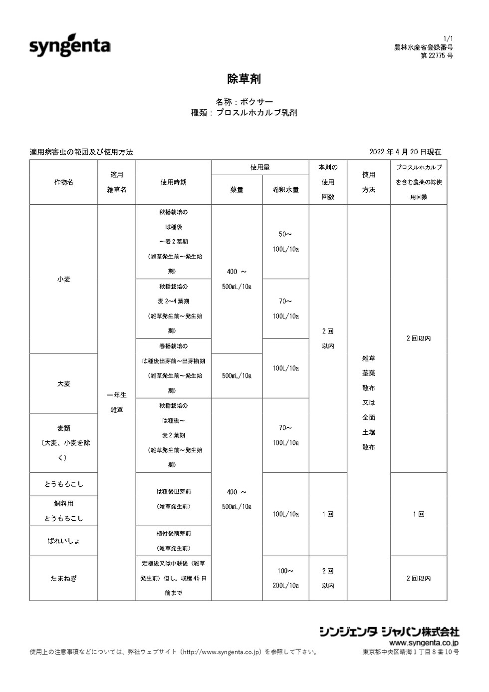 適用