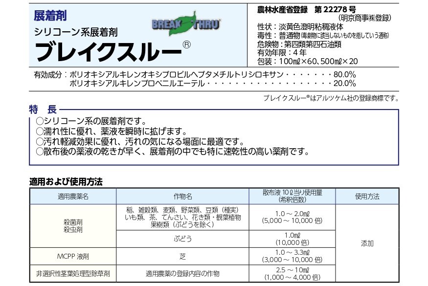 適用