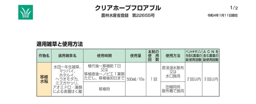 適用