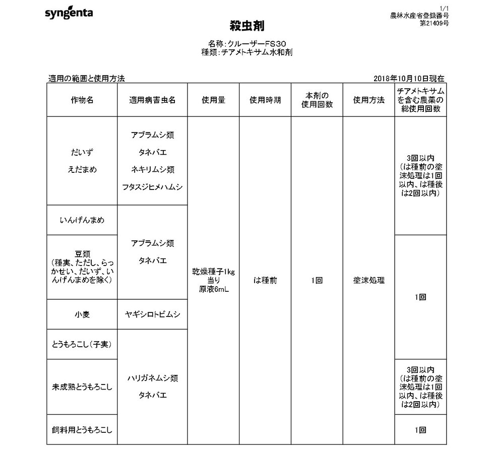 適用