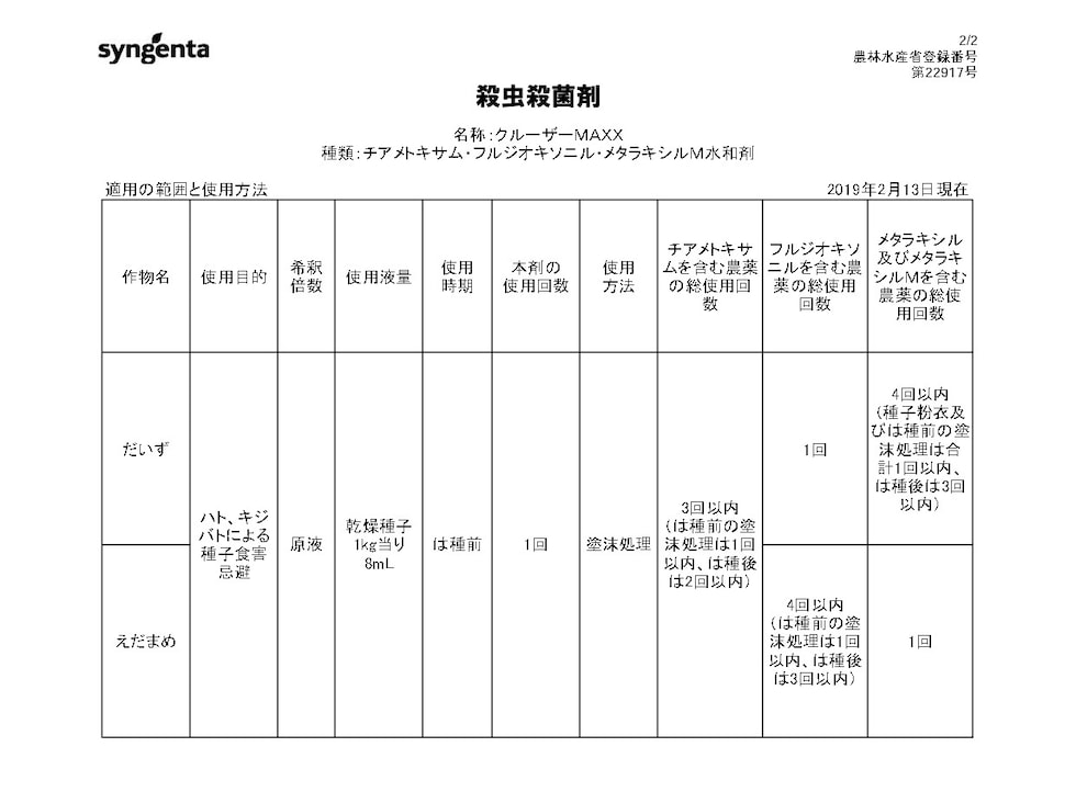 適用