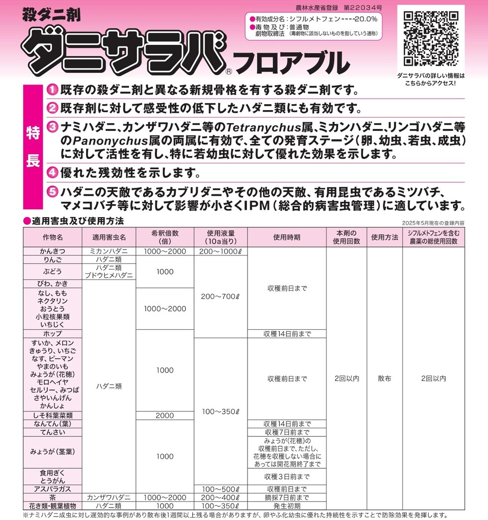 適用