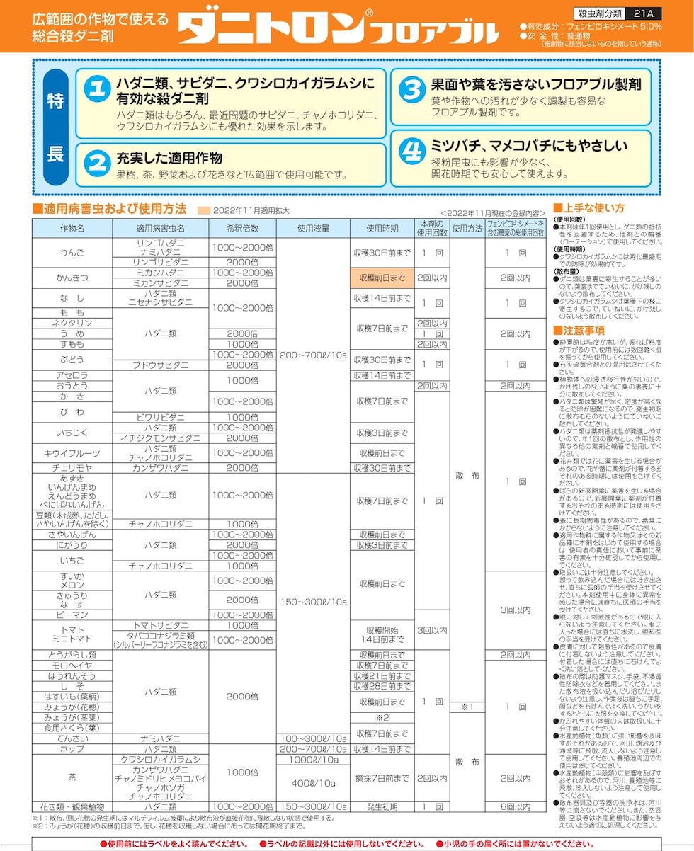 適用