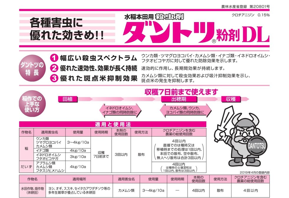 適用