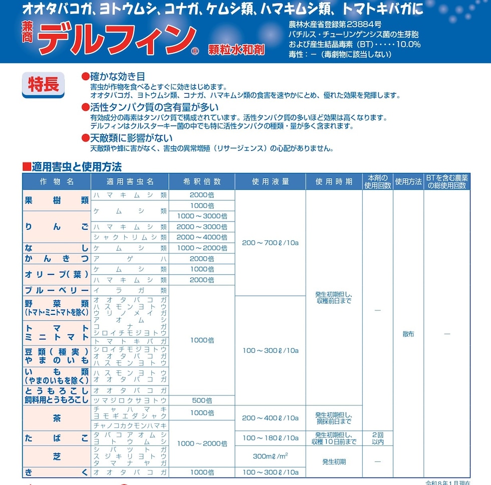 適用