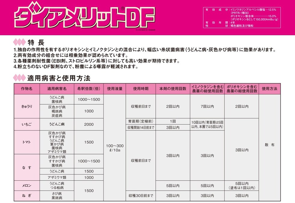 適用