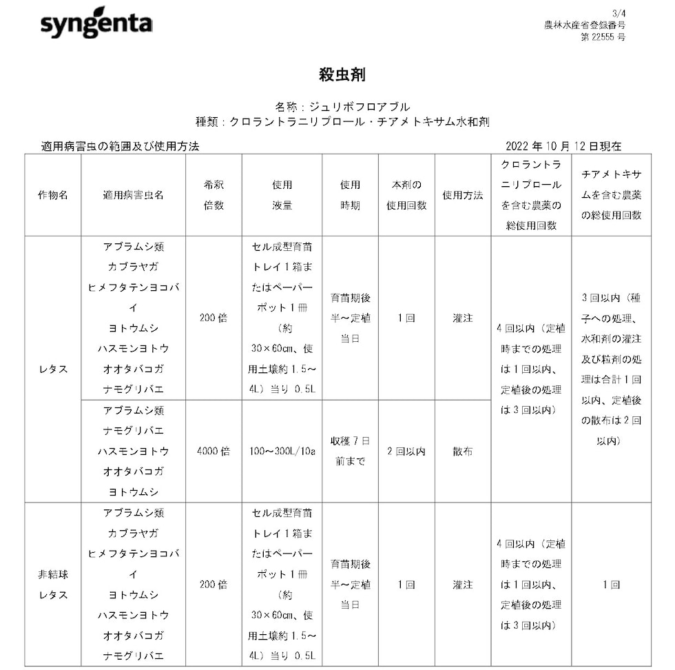 適用