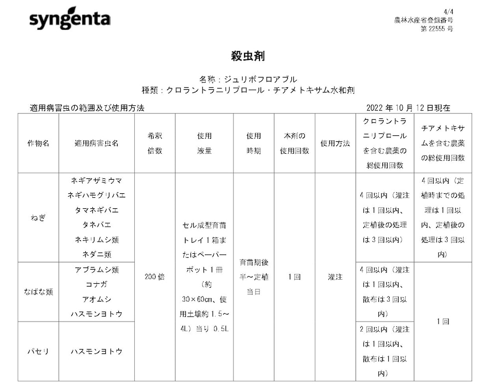 適用