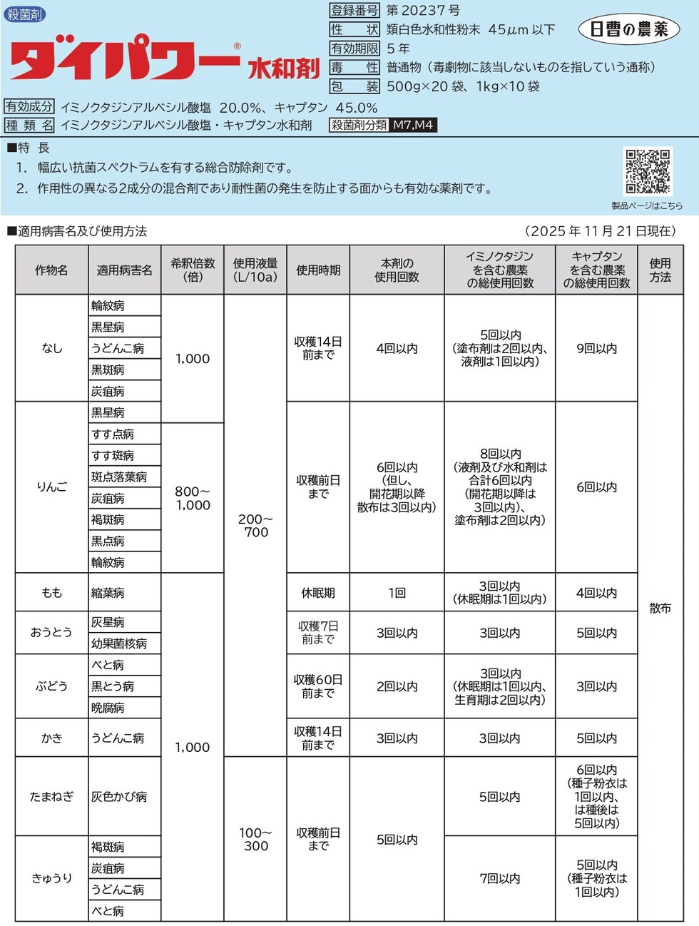 適用