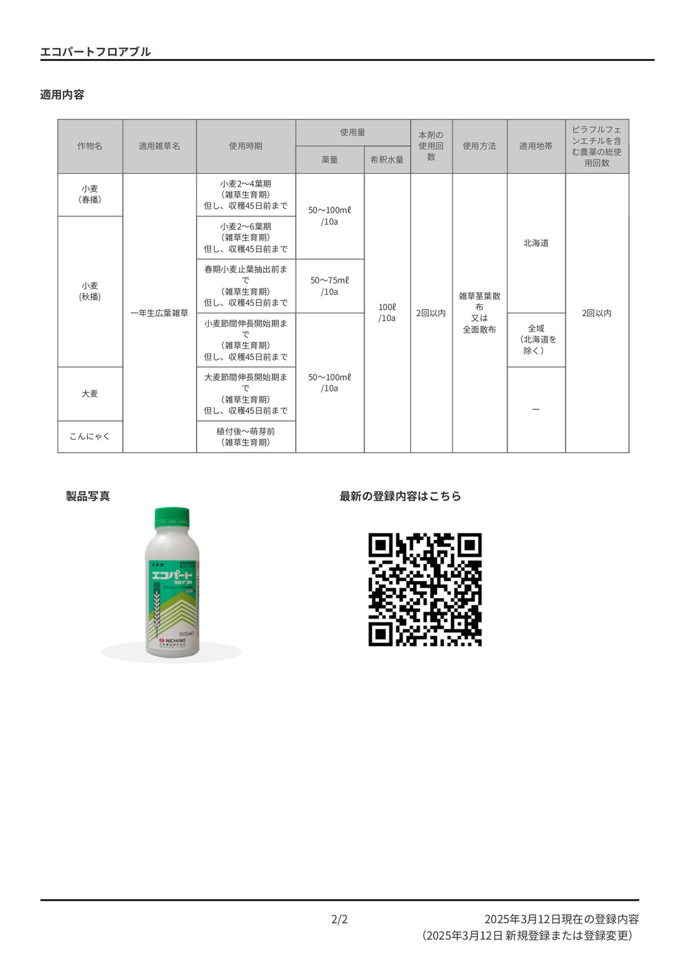 適用