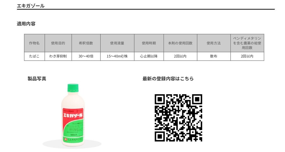 適用