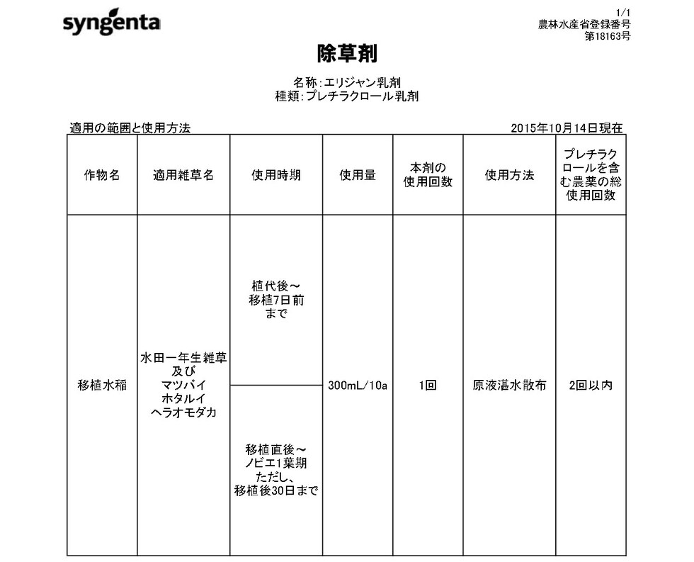 適用