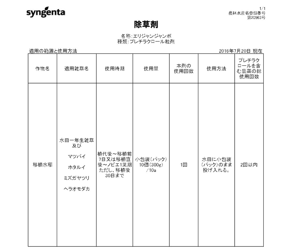 適用