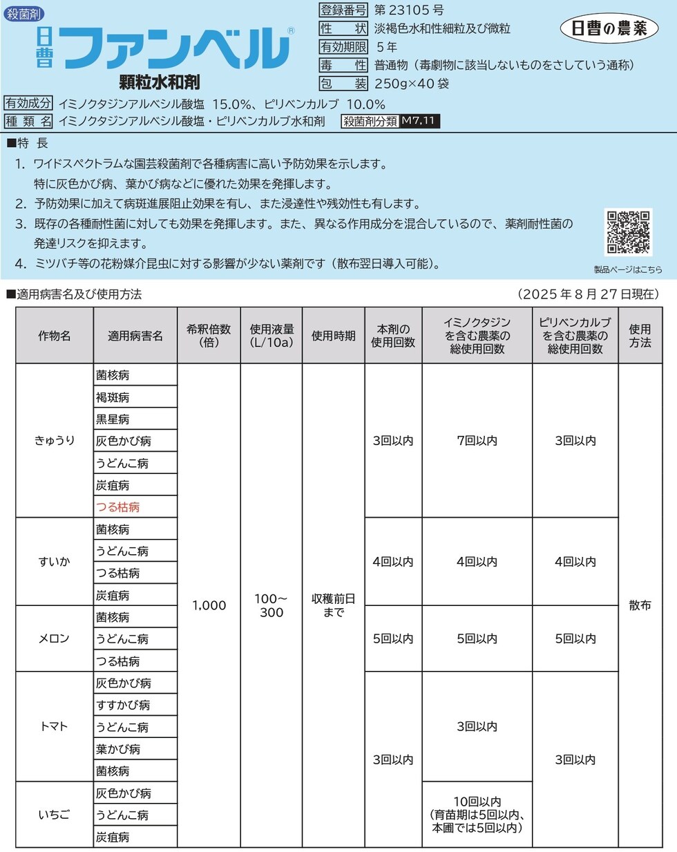 適用