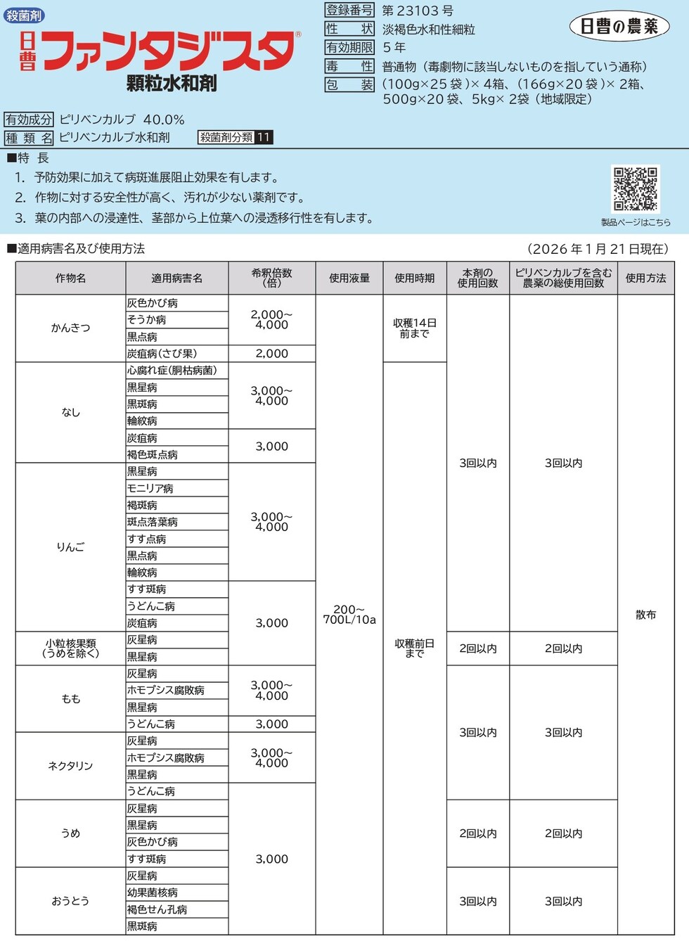 適用