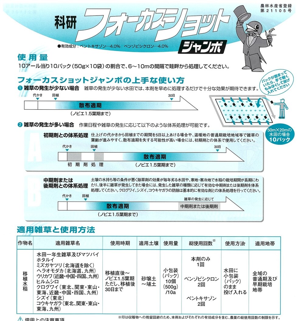 適用