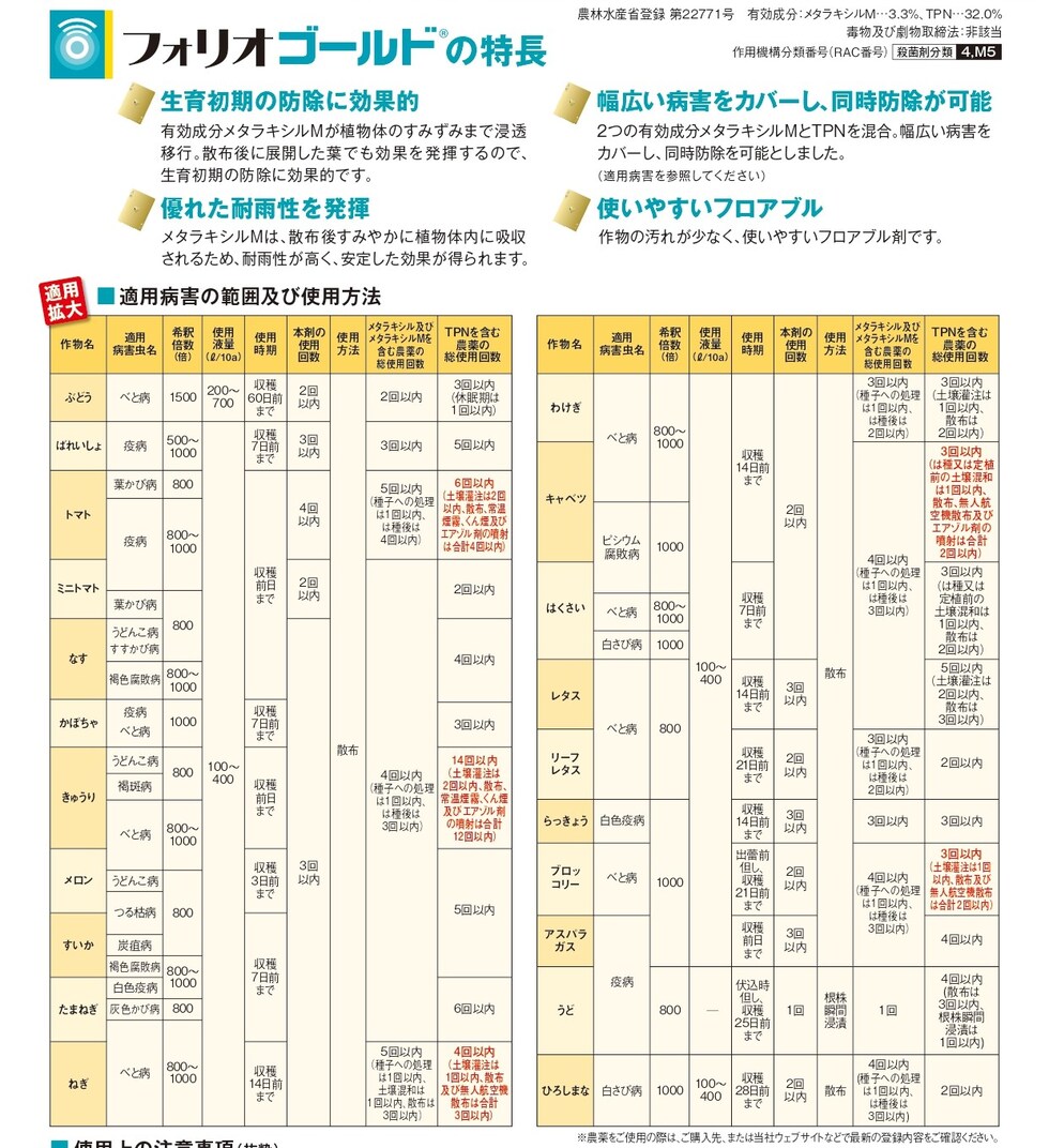 適用
