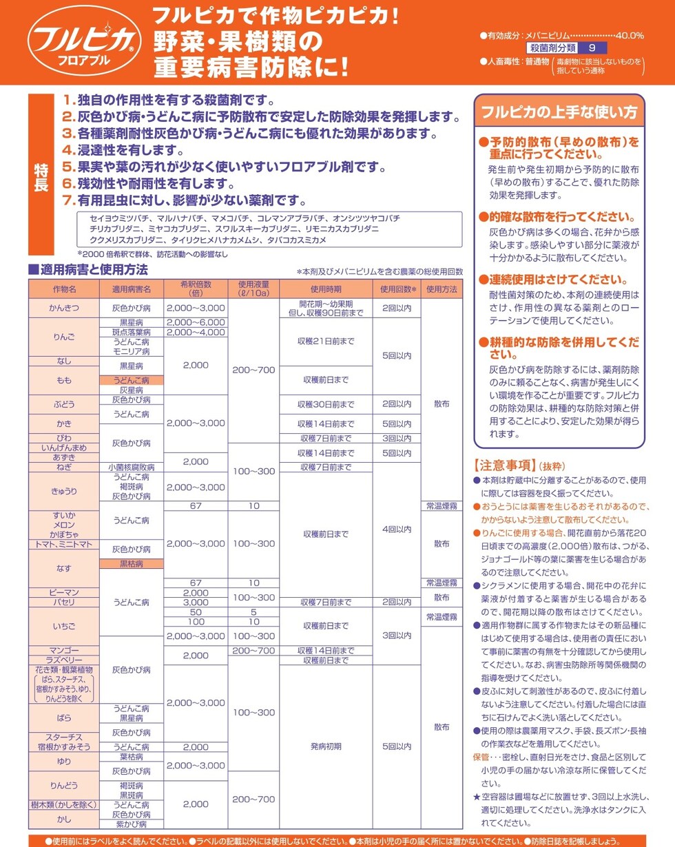 適用