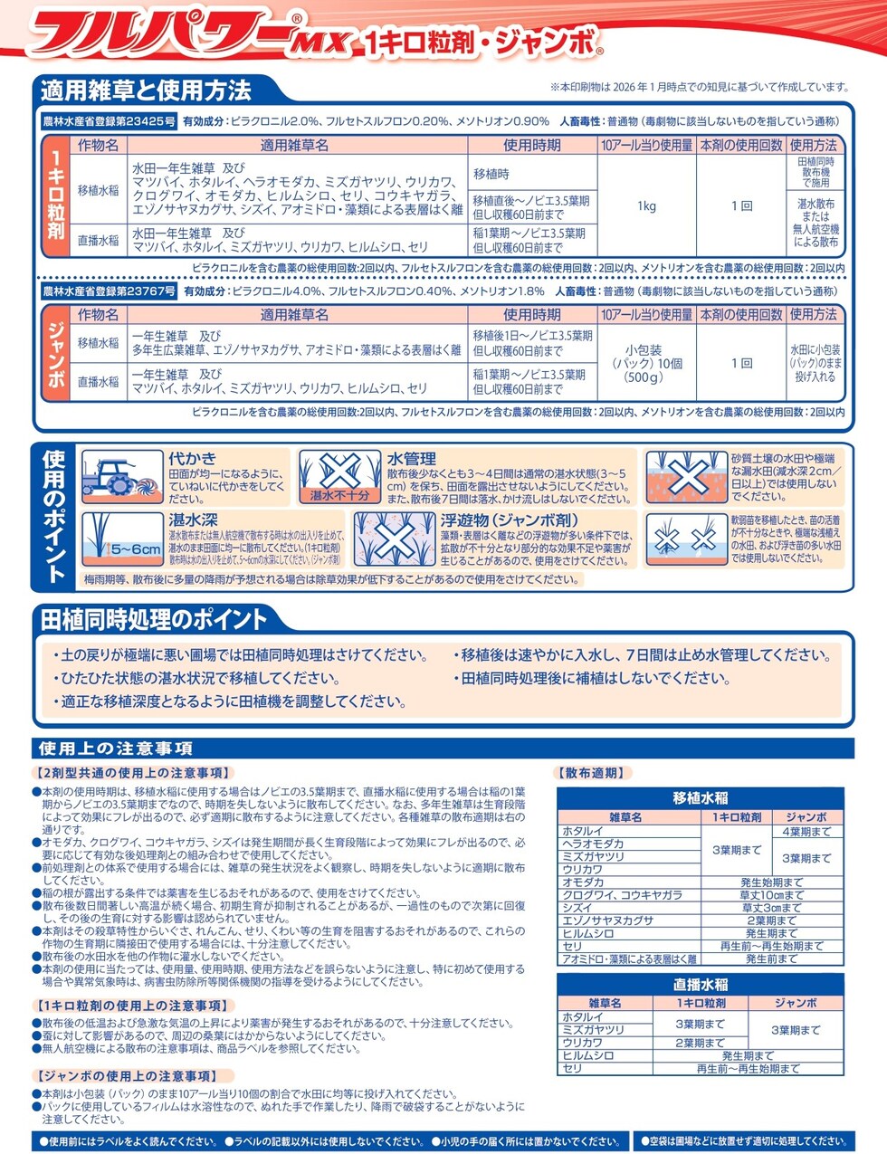 適用