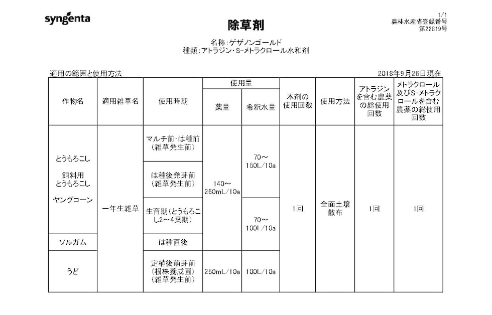 適用