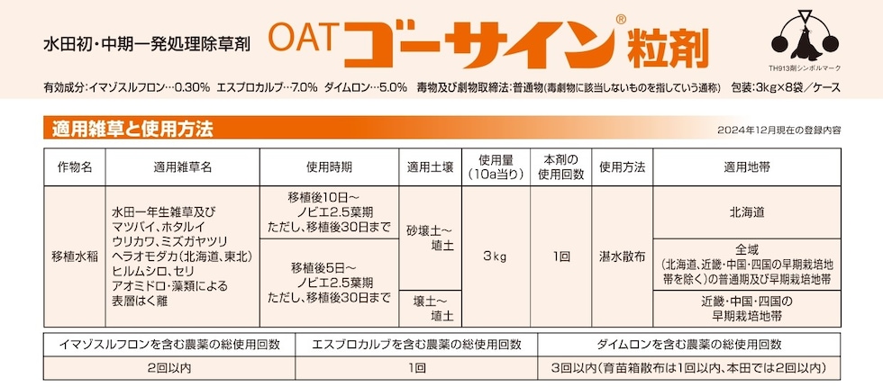 適用