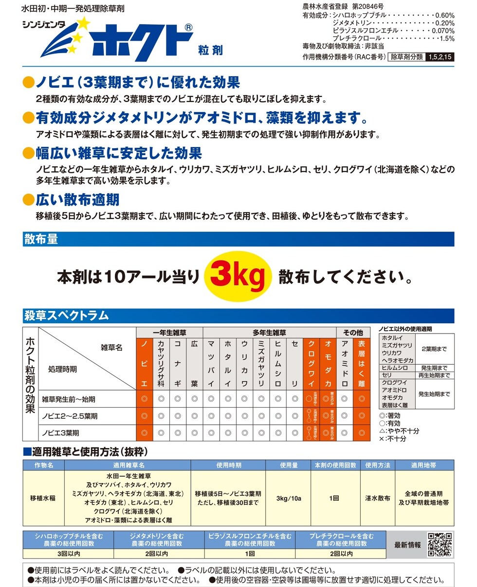 適用