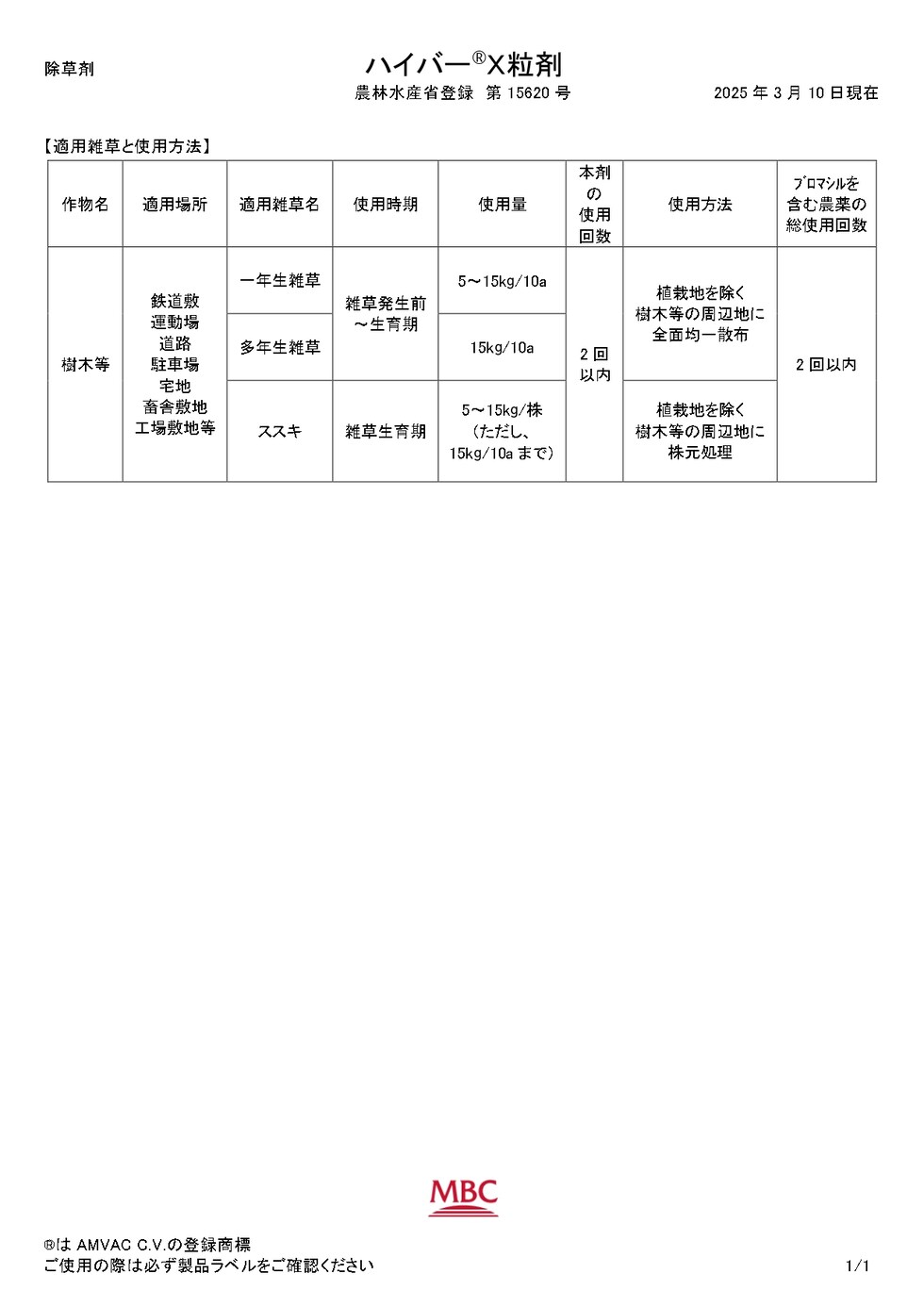 適用