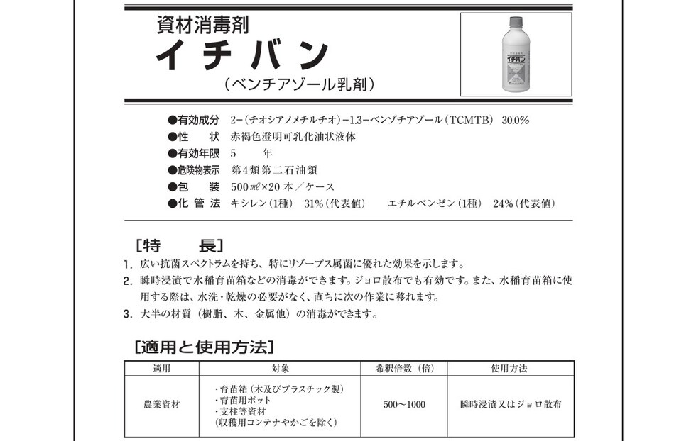 適用