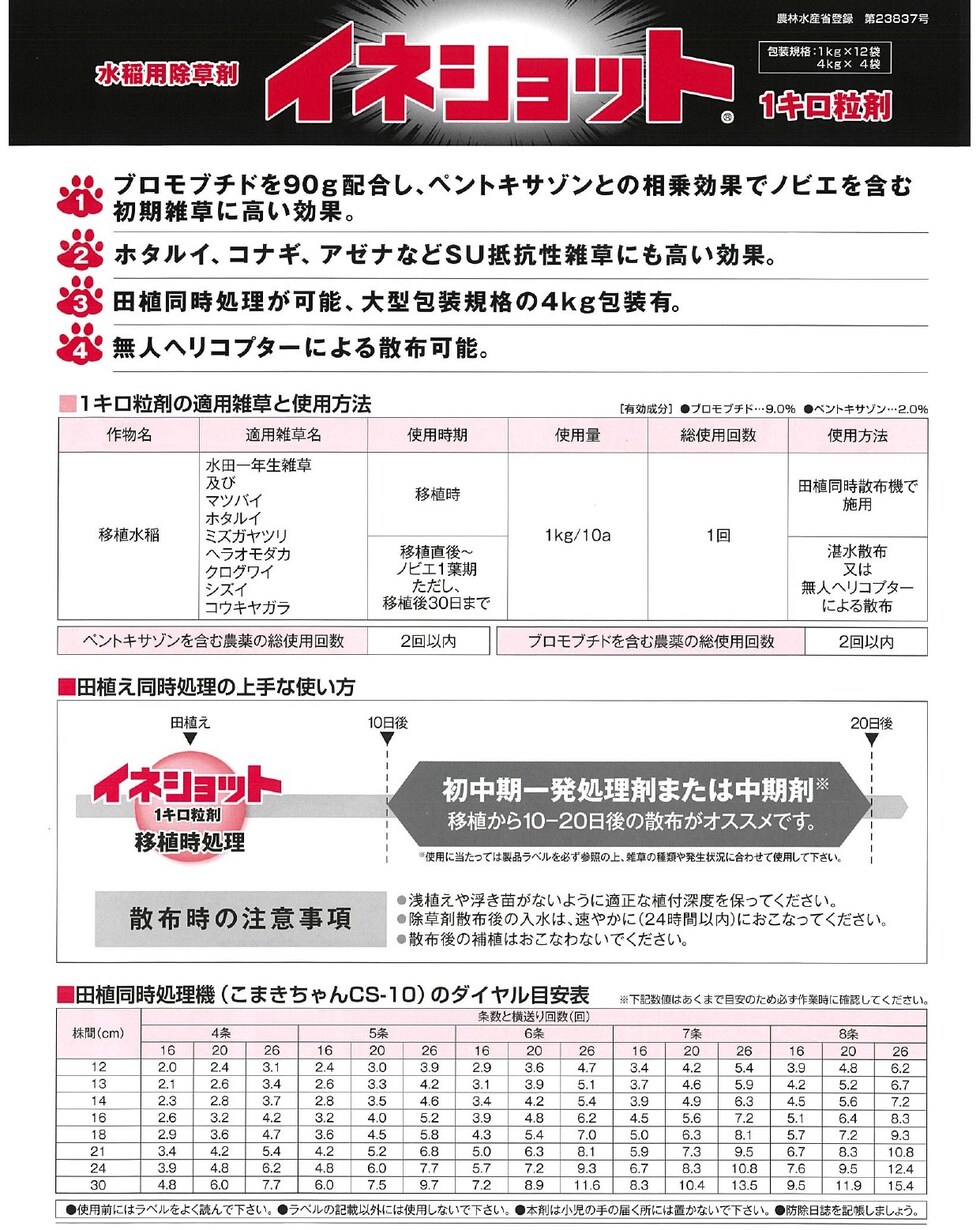 適用