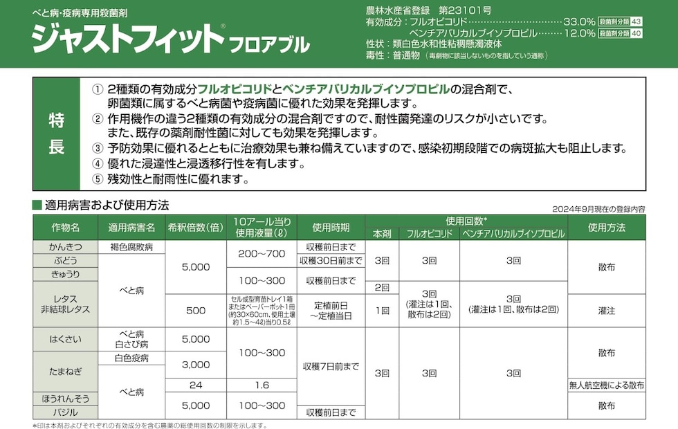 適用