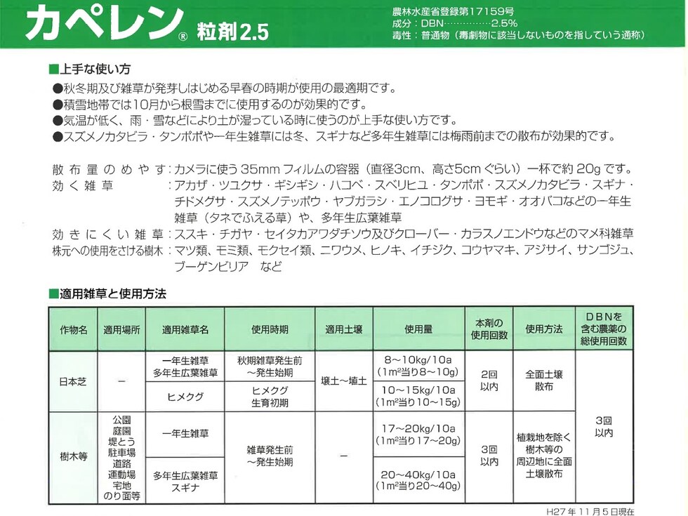 適用