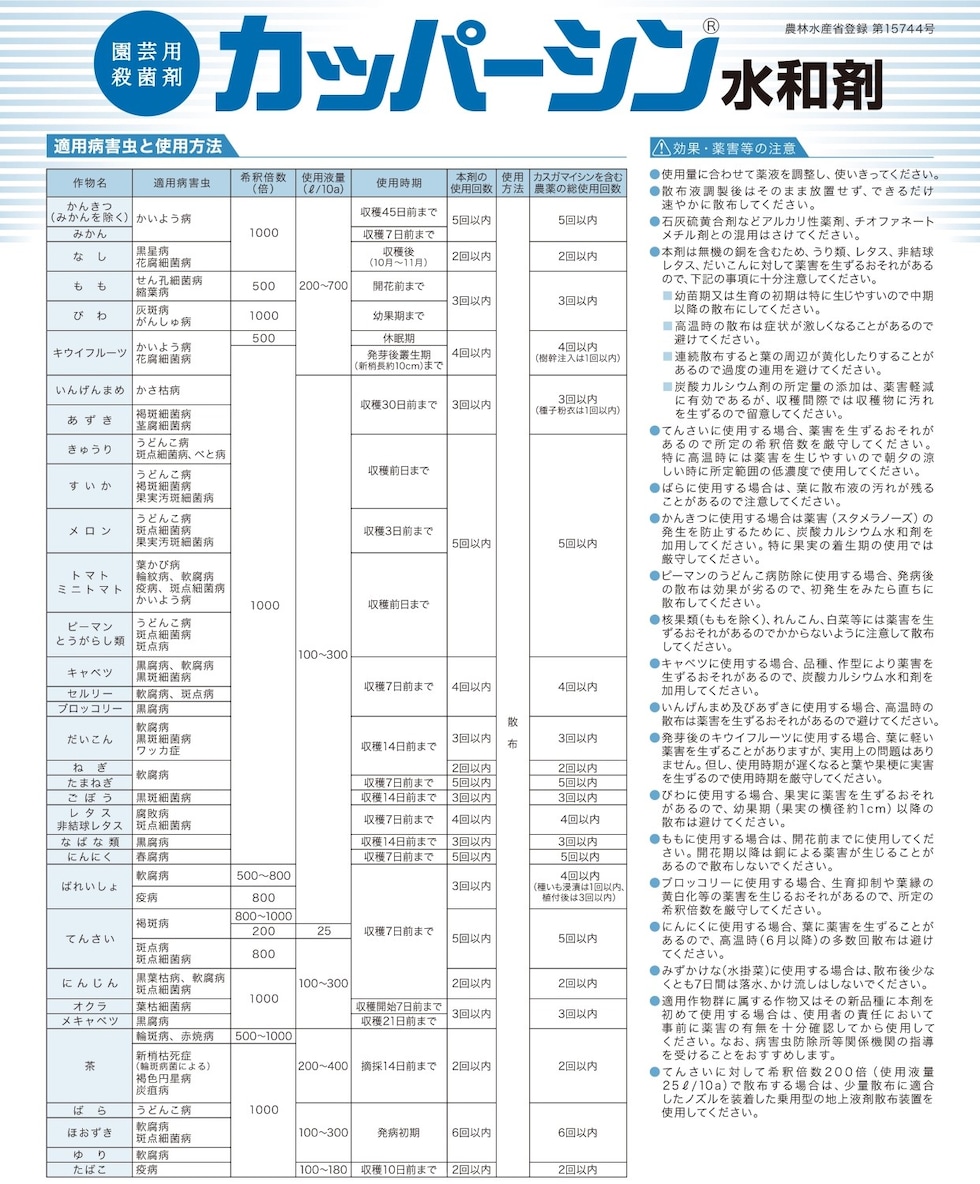 適用