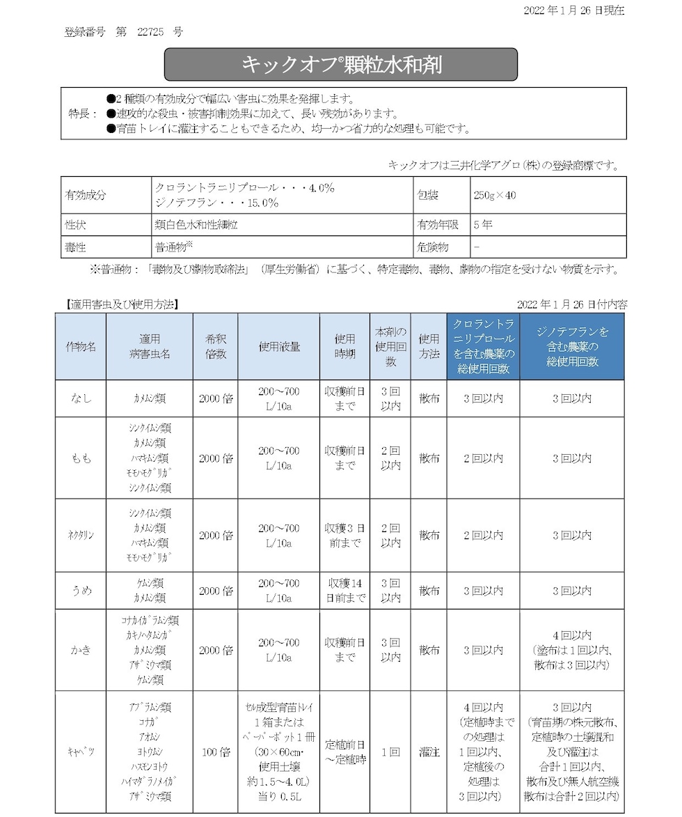 適用