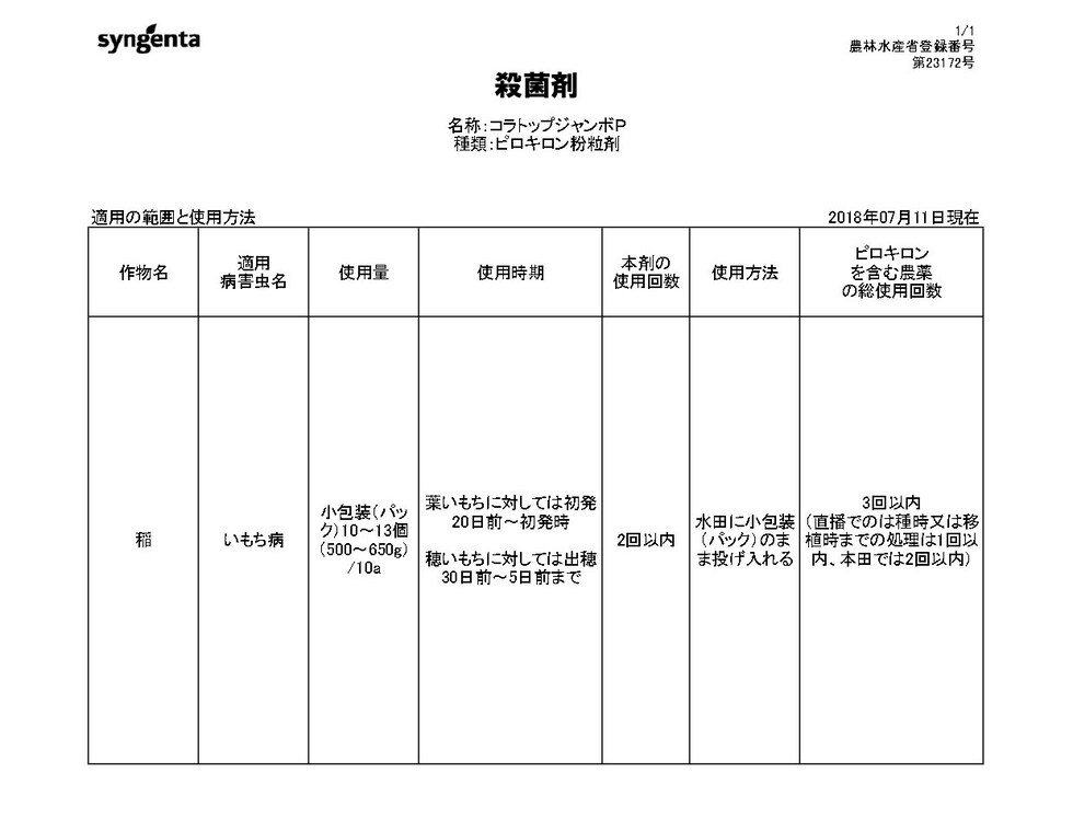 適用
