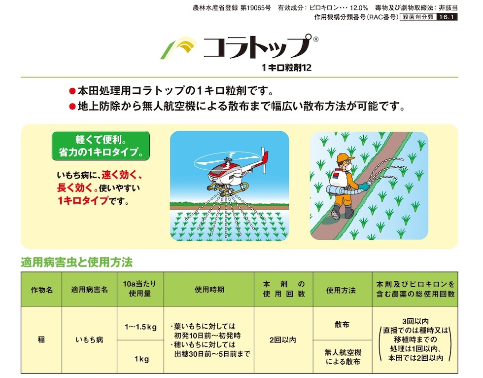 適用