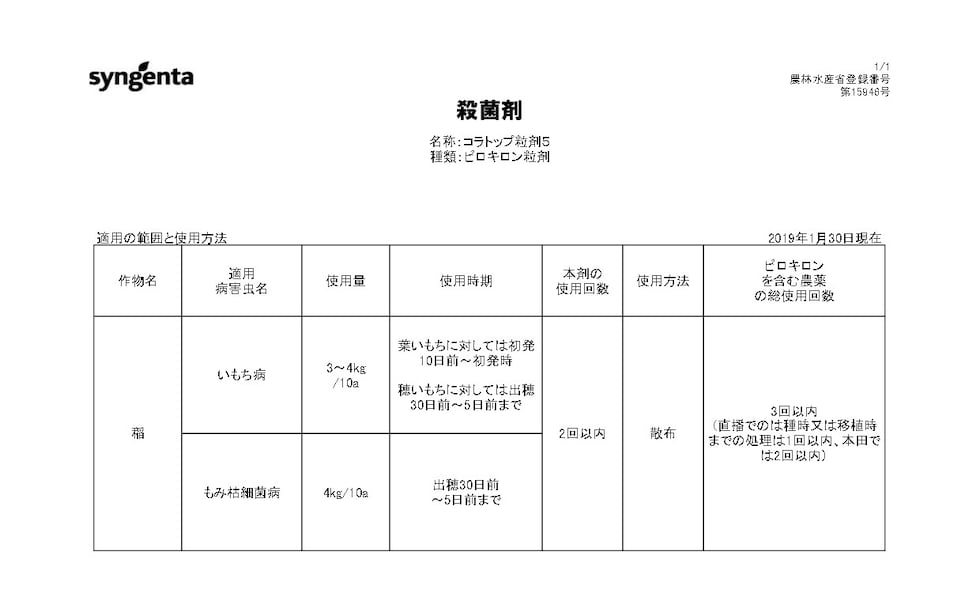 適用