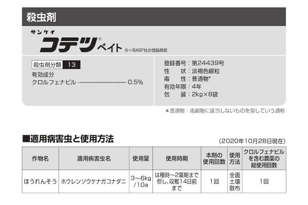 適用