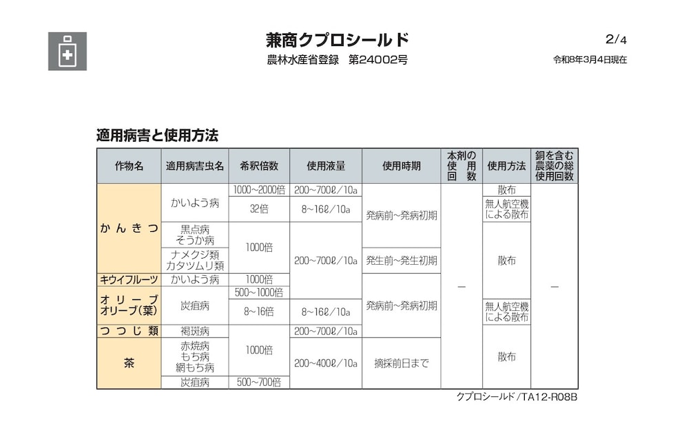 適用
